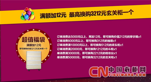 狂歡雙12，卡諾亞衣柜12元換購三千元大禮！