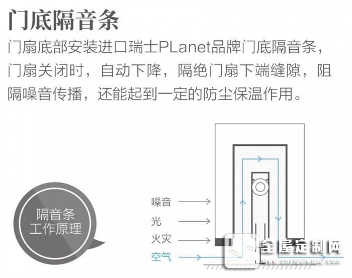 歐派為你解密，有想法的門更高級！