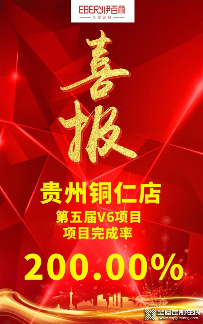 伊百麗第五屆V6項目比賽，貴州銅仁店項目完成率達(dá)200%！