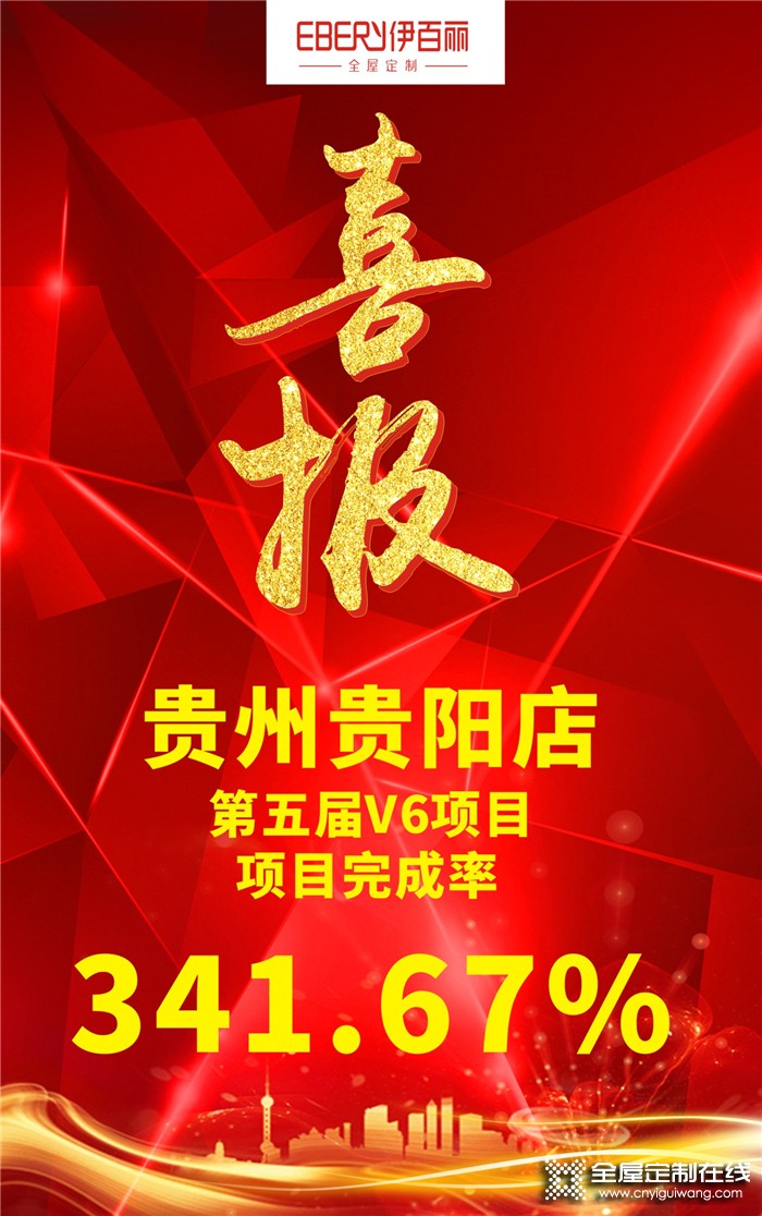 伊百麗貴州貴陽店V6項目完成率341.67%的秘密何在？追逐目標(biāo)不服輸