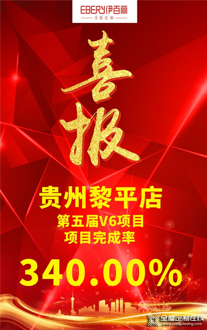 一分耕耘 一分收獲，伊百麗貴州黎平店喜提V6項目完成率340%！