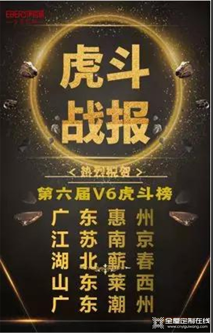 伊百麗第六屆V6項目第二階段，簽單288單 創(chuàng)造銷售奇跡！