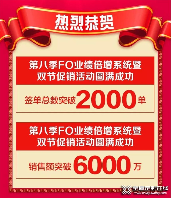 麗博家居2019中秋國慶雙節(jié)活動，簽單破2000單 銷售額破6000萬！