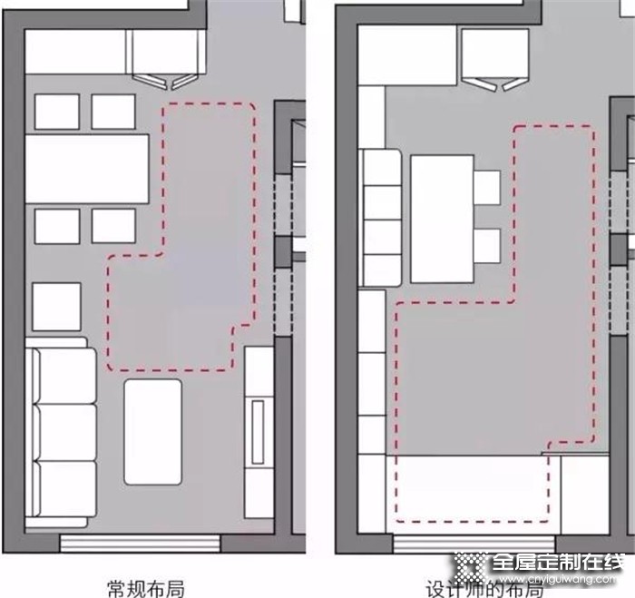 起居室VS客廳，諾維家給你最優(yōu)質(zhì)的解決方案