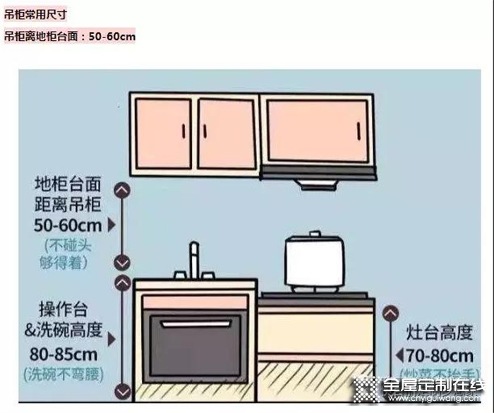 伊百麗夢想家尺寸的新攻略，讓你活得無比舒適