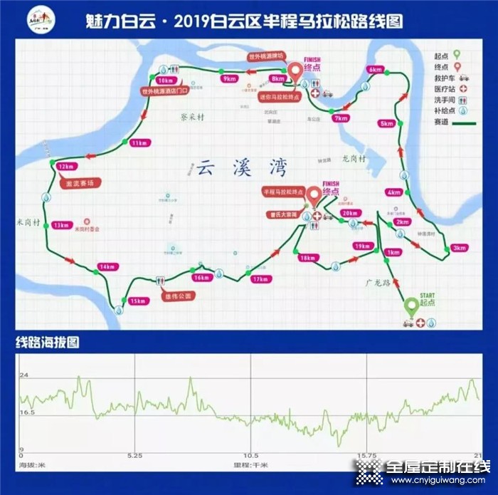 合生雅居現(xiàn)場助力第四屆白云半程馬拉松，深受廣大民眾支持參與！