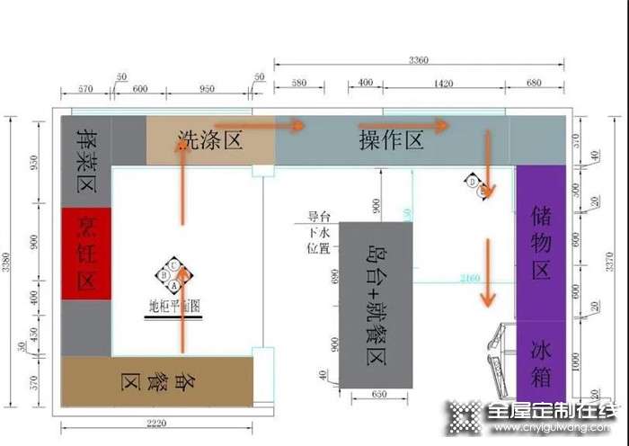 中西分廚還有超大空間，我樂全屋定制這套廚房案例簡直太贊了