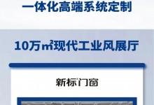 森珀雅年終大型招商峰會火熱開啟！