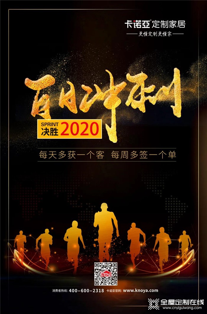 年度回顧：2020年卡諾亞大事記！