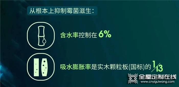 衣柜不發(fā)霉怎么選？一步get頂固防霉小貼士！