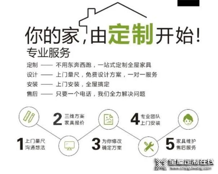 2021年全屋定制行業(yè)持續(xù)發(fā)展，機(jī)遇與挑戰(zhàn)并存！