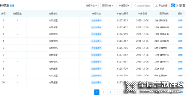 瑪格家居申請“瑪格宅筑”系列商標(biāo) 跨界建筑材料？_1