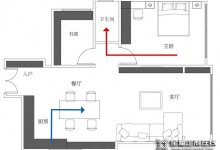 全友全屋定制|腸子都悔青了！這5個反人類家居設(shè)計，個個都是坑！