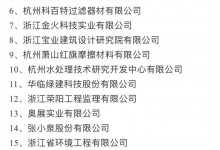 麗博家居成功入選2021年度“浙江省信用管理示范企業(yè)”