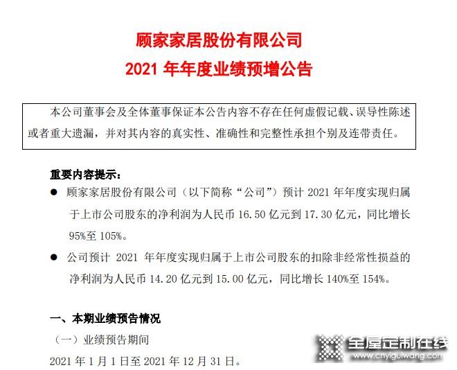 顧家家居預(yù)計(jì)2021年凈利潤(rùn)最高增105% 業(yè)績(jī)向好！