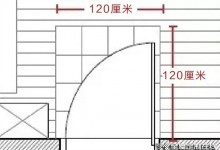 兔寶寶家居丨18款玄關(guān)設(shè)計，心動挑戰(zhàn)Action！