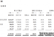 敏華2022財年營收188億元，中國區(qū)收入首破百億！