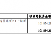 金牌廚柜擬募資不超9億，投建西部物聯(lián)網(wǎng)智造基地