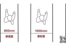 全友全屋定制 | 超詳細(xì)的家裝尺寸大全，要裝新家的趕緊收藏！