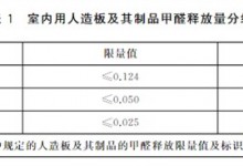 歐琳“和芯板”五層升級，全家健康從源頭守護(hù)