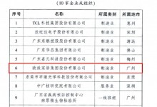 踐行高質(zhì)量發(fā)展路徑，歐派家居獲廣東省政府質(zhì)量獎