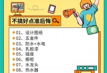 歐派家居 | 好生氣！都是90平，憑什么同戶型的鄰居比我省10萬?