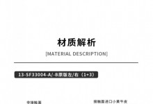 掌上明珠丨好物分享——云朵真皮沙發(fā)，期待每一次為你撐腰！