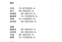 掌上明珠家居丨中式夢核新居——闖進(jìn)一個(gè)懷舊的房子，歡迎來到千禧年~